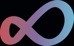 Gravity Labs